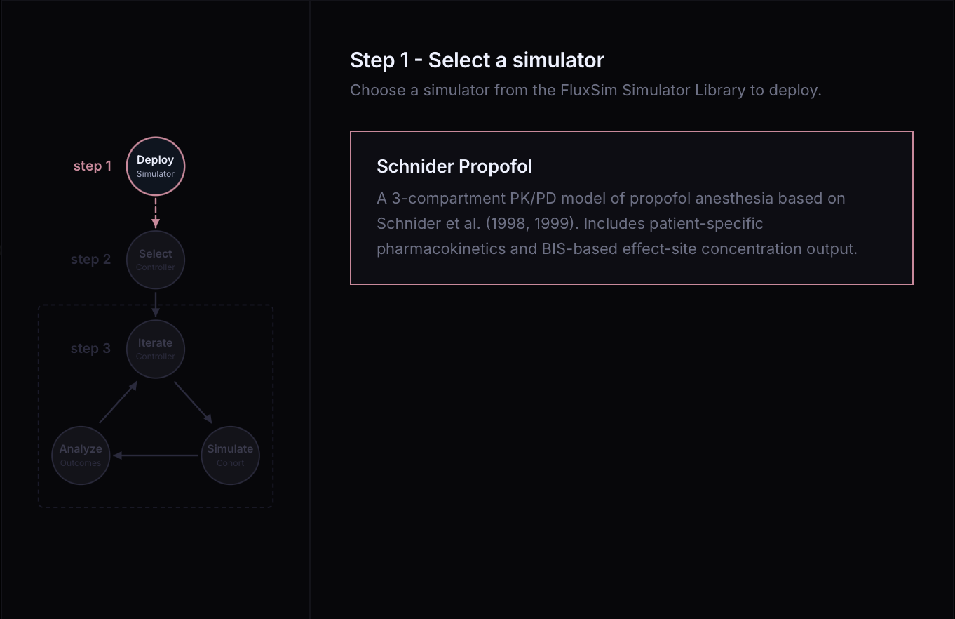 Step 1 of the setup modal - selecting the Schnider Propofol simulator
