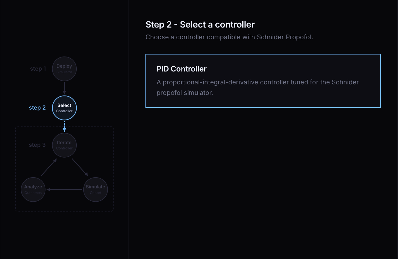 Step 2 of the setup modal - selecting the PID Controller